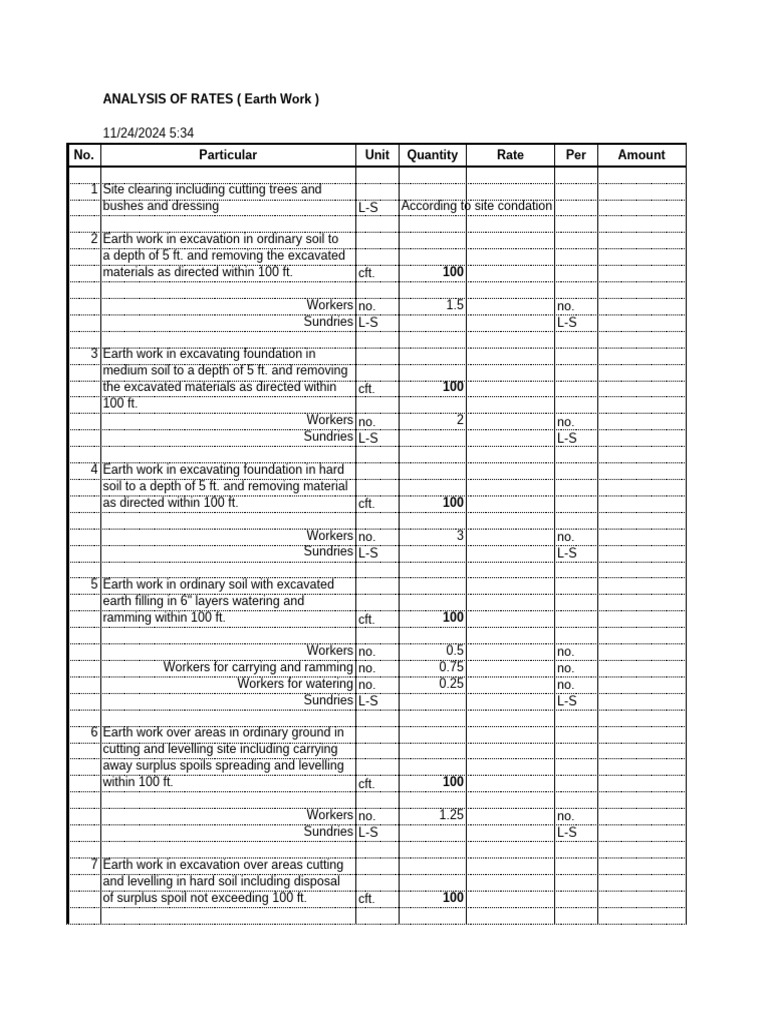 1-earth-work-pdf-landscape-physical-geography
