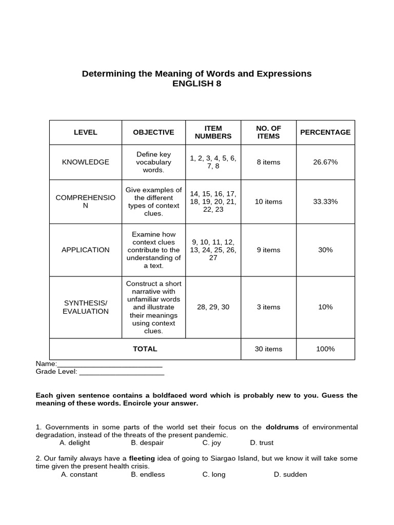 Table of specification pdf