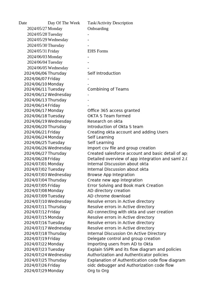 Work Sheet | PDF | Active Directory | Software