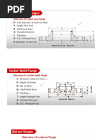 Blind vs Blank Flanges Explained | PDF | Pipe (Fluid Conveyance ...