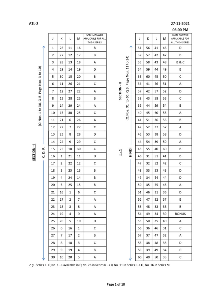 Level2 finalkey 271121 pdf languages of india languages of asia