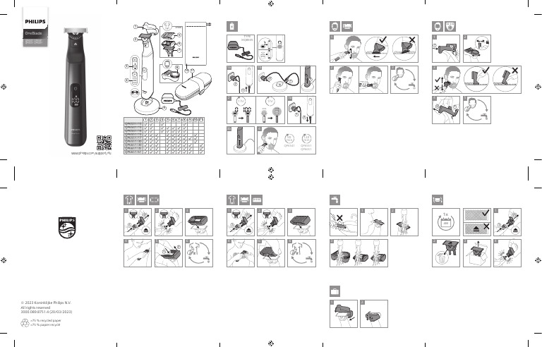 Philips OneBlade Model Guide | PDF
