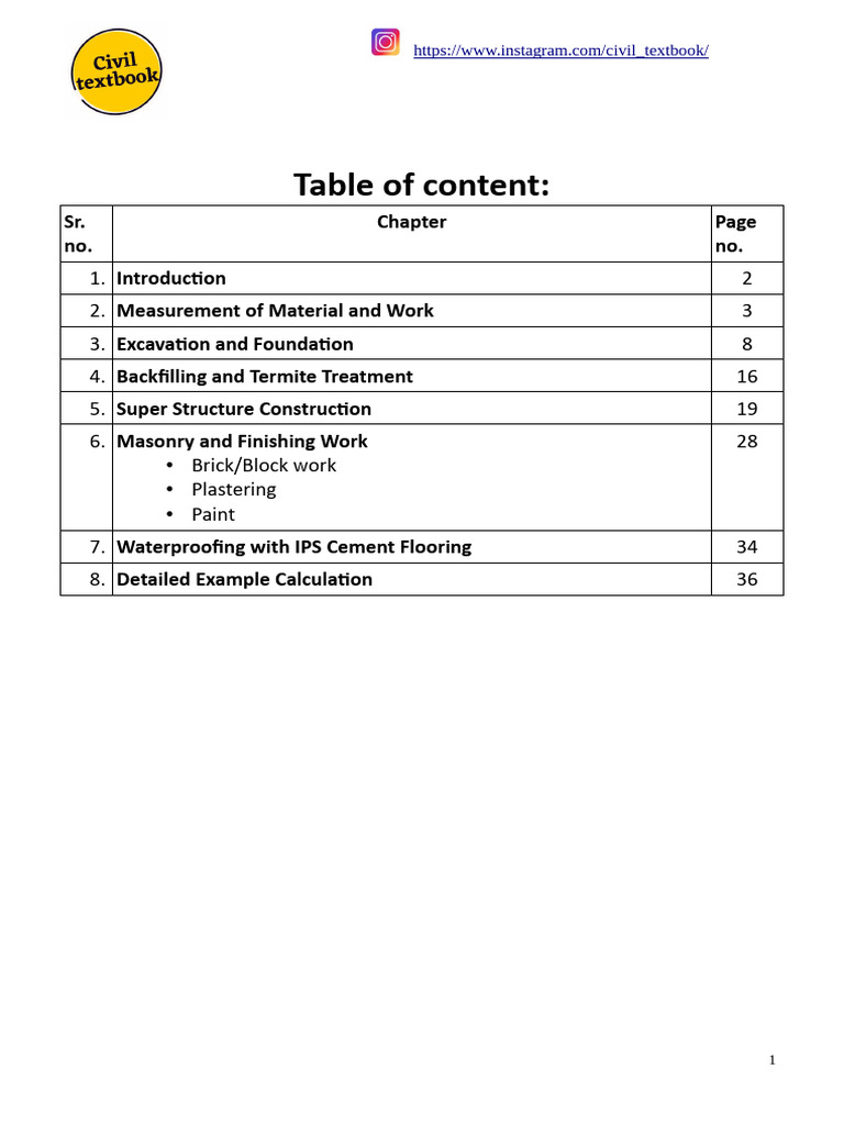Estimating Construction Costs Handbook | PDF | Concrete | Deep Foundation