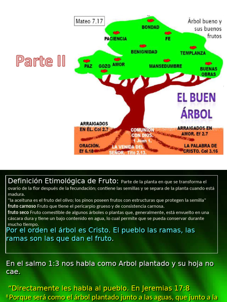 El Fruto Del Espiritu Santo 2 | PDF