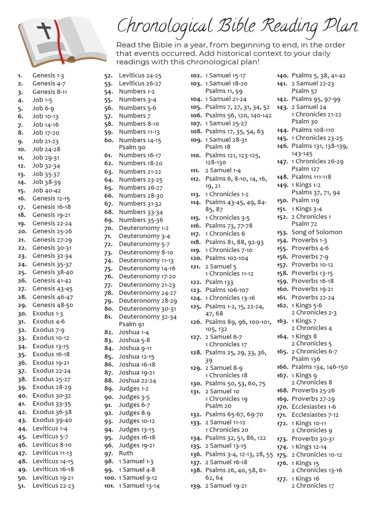 Most Accurate Chronological Bible Reading Plan Pdf