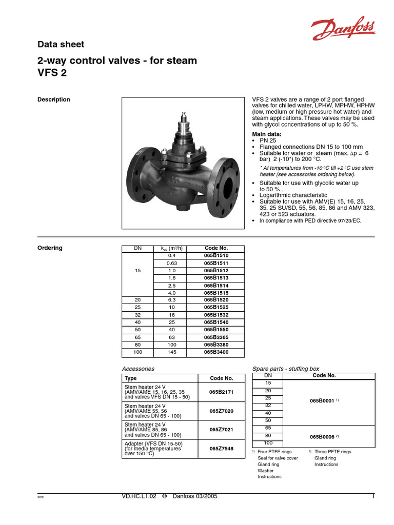 VFS 2 Two-Way Control Valves Data Sheet | PDF | Valve | Pressure