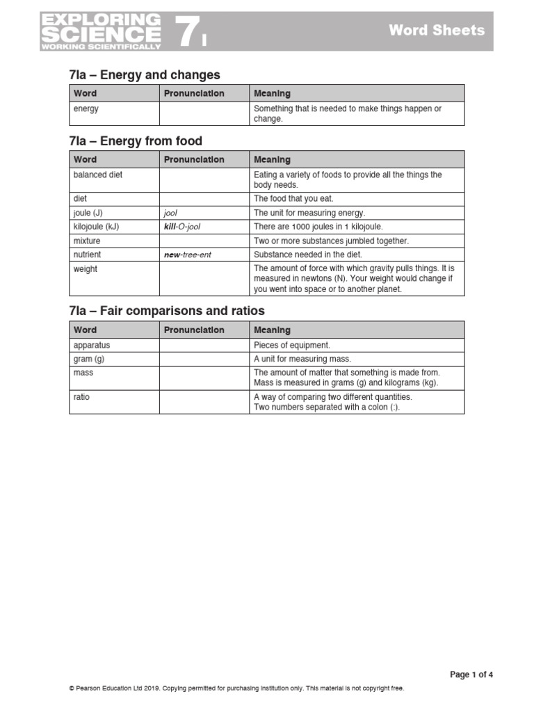 Understanding 7I Energy Concepts | PDF | Fuels | Electricity Generation