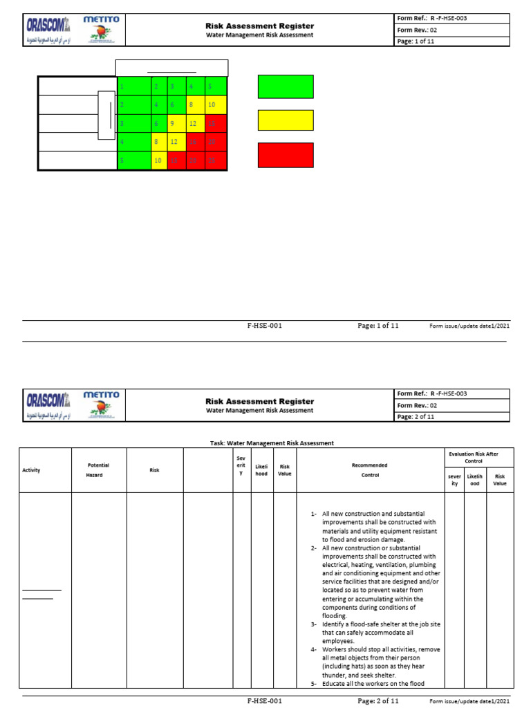 Water Management Risk Assessment Guide | PDF | Flood | Risk
