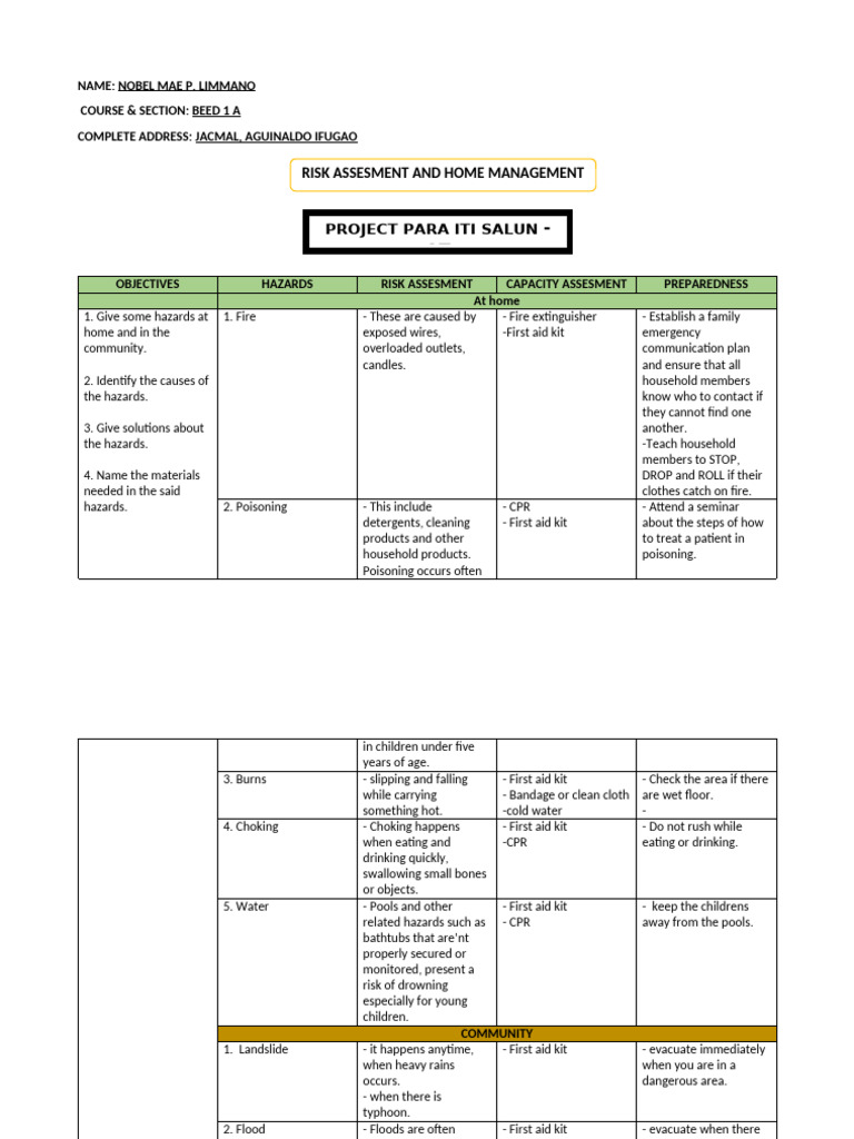 Home and Community Hazard Assessment | PDF | Tropical Cyclones | Storm ...