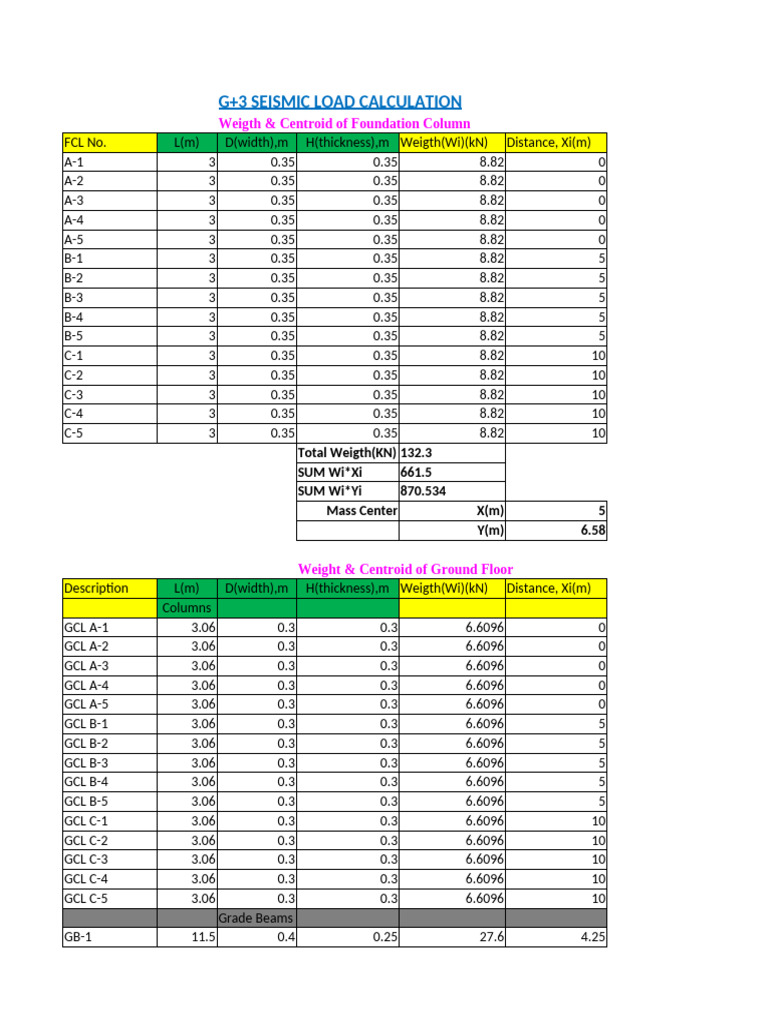 Seismic Load Calculation for G+3 Building | PDF | Weight | Structural ...