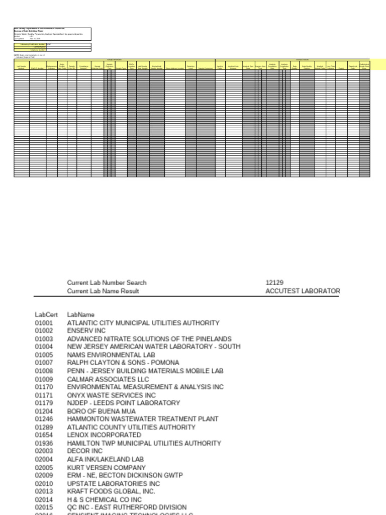 NJDEP Water Quality Analysis Spreadsheet | PDF | Sanitary Sewer