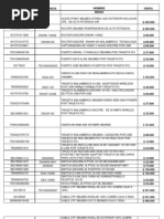 No Internamiento | PDF | Conmutador de red | Apple Inc.