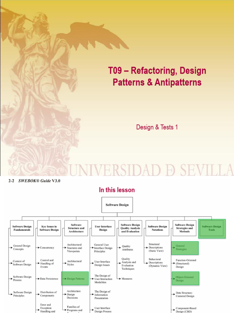 T9 - Refactoring, Design Patterns & Anti-Patterns | PDF | Software ...