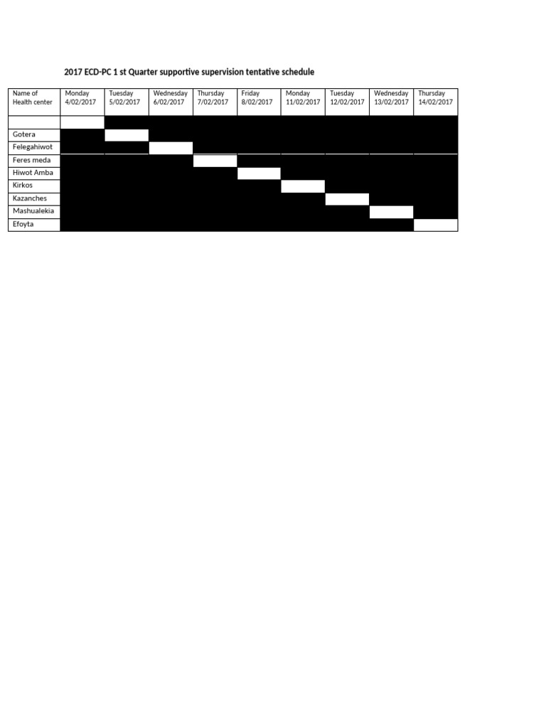 1st Q Ss Schedule | PDF