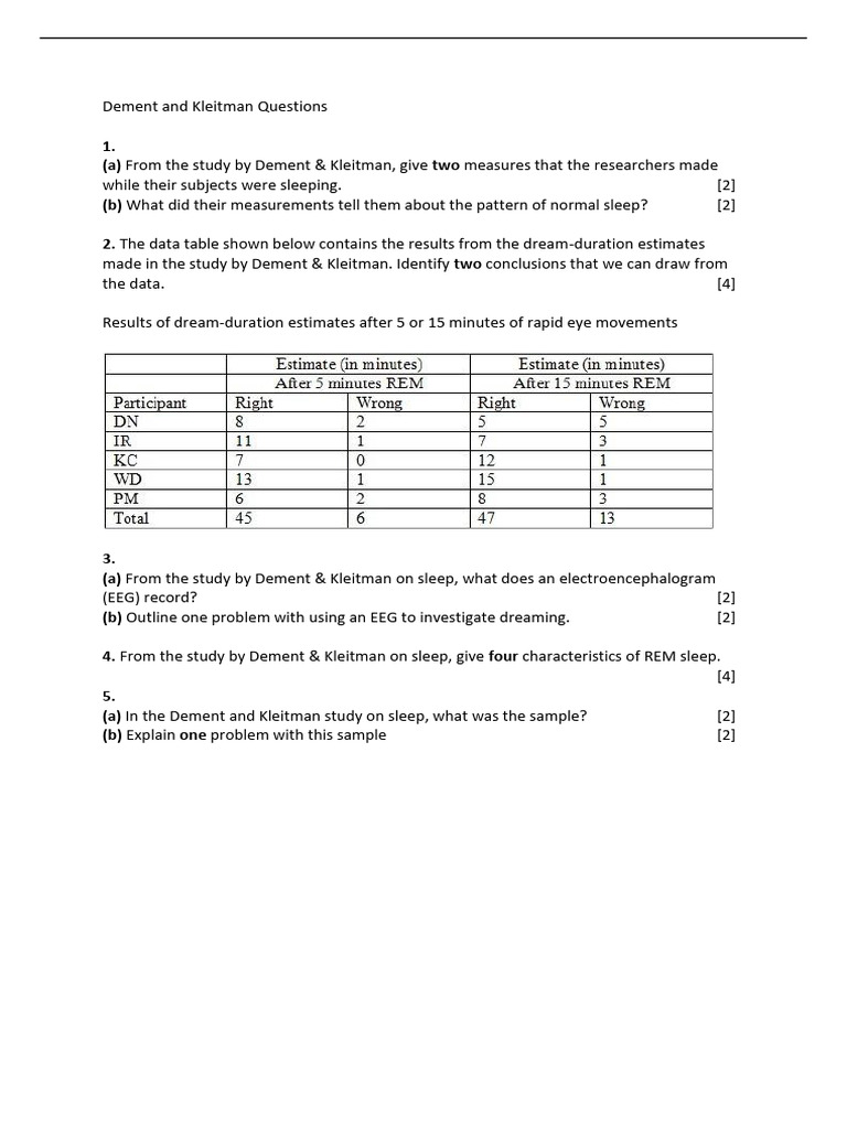 Dement and Kleitman Qs Friday | PDF | Sleep | Rapid Eye Movement Sleep