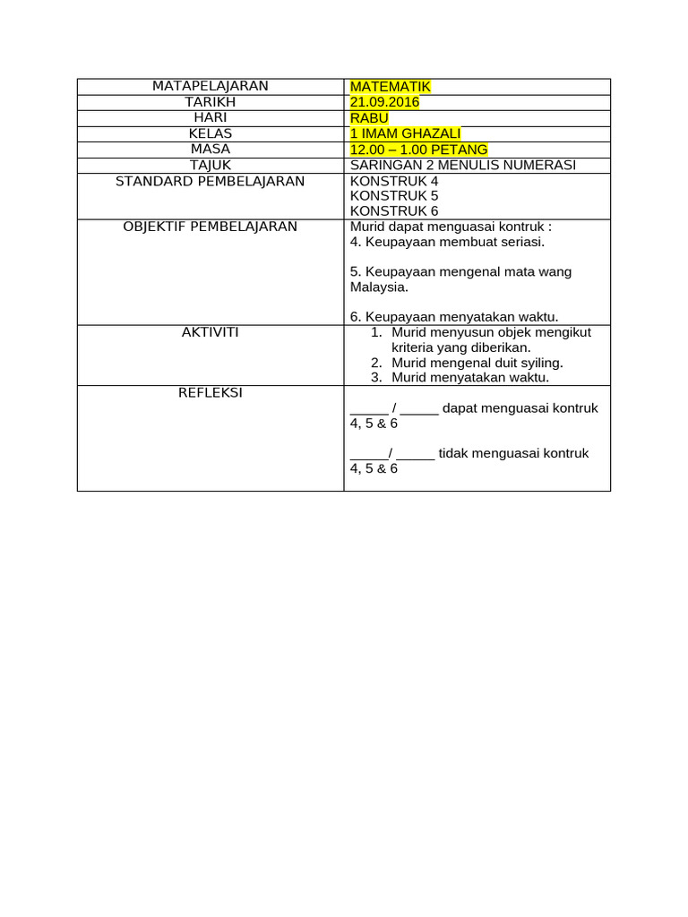 Contoh RPH Saringan Linus | PDF | Metode & Bahan Ajar | Seni