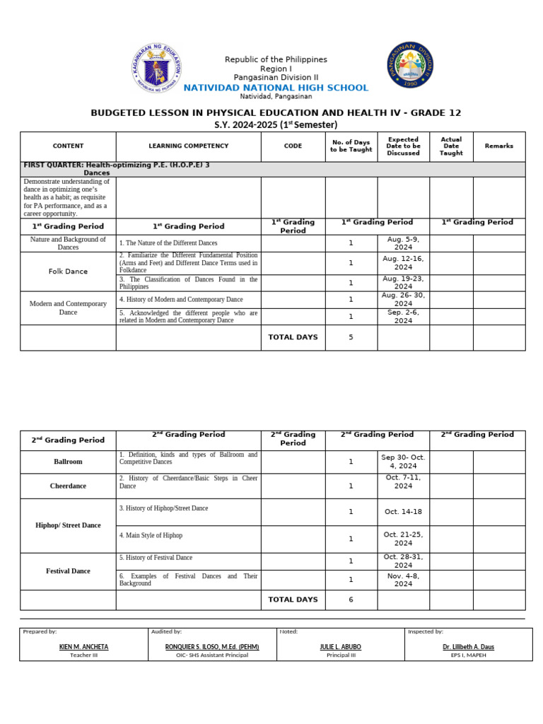 Grade 12 PE & Health Lesson Plan 2024 | PDF | Physical Education | Leisure