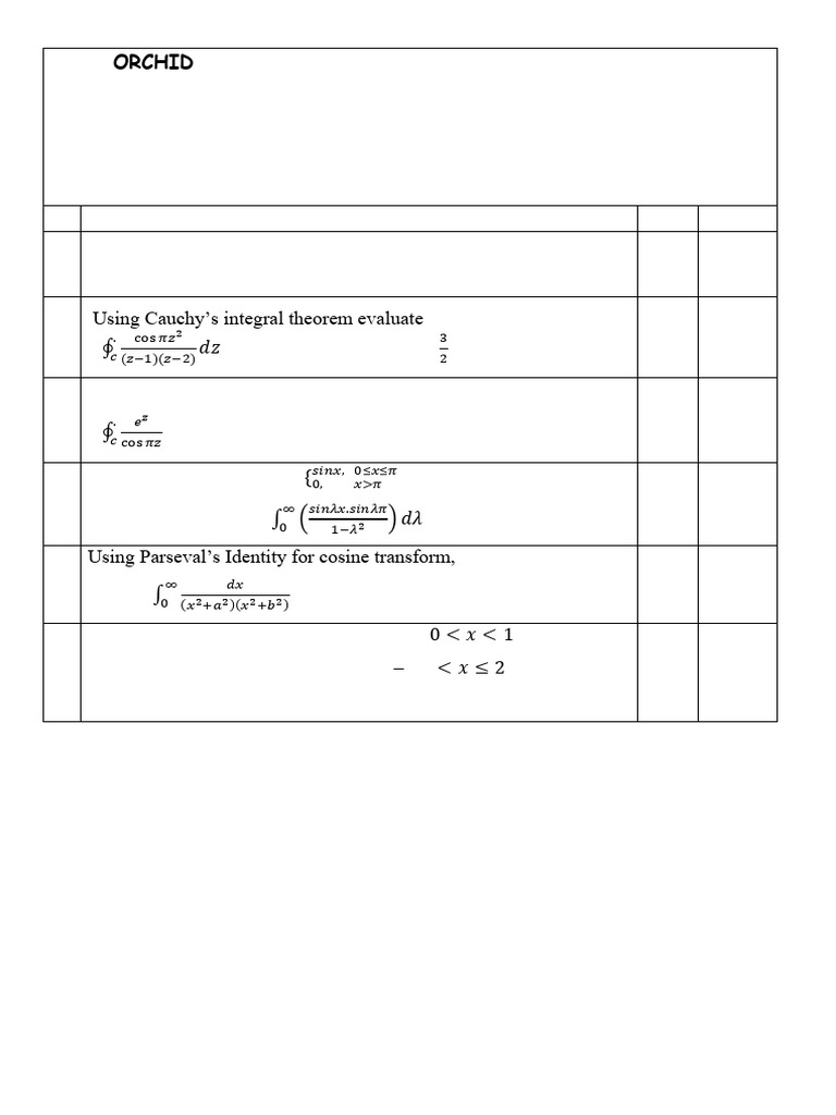 Complex Variable Functions Assignment | PDF | Teaching Methods & Materials
