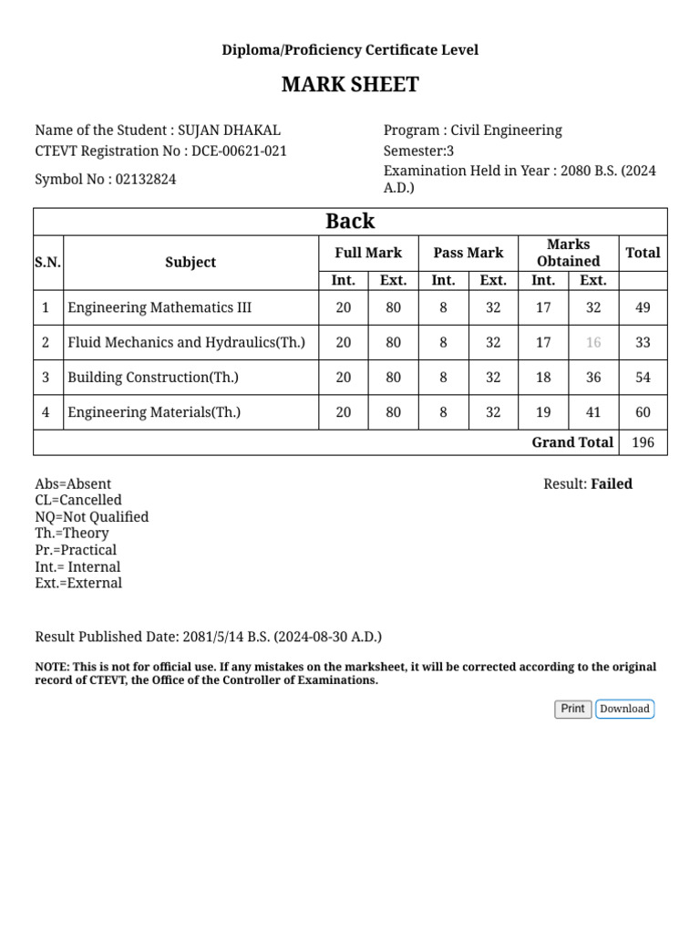Civil Engineering Diploma Marksheet | PDF