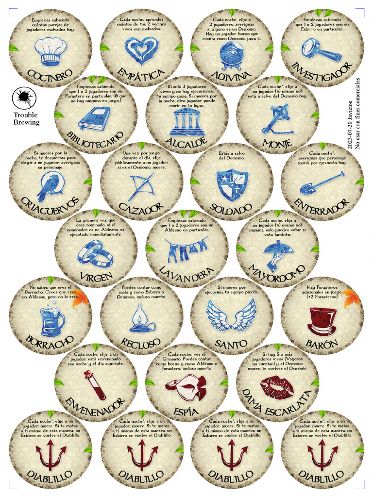 Trouble Brewing Character Guide PDF | PDF