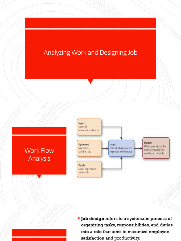 Job Design and Analysis Overview | PDF | Human Resource Management ...