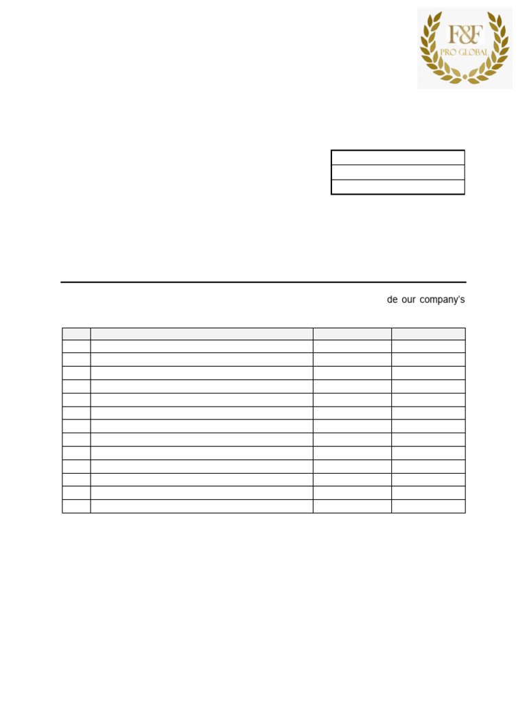 4.quotation - SP Setia - Item Order Office | PDF
