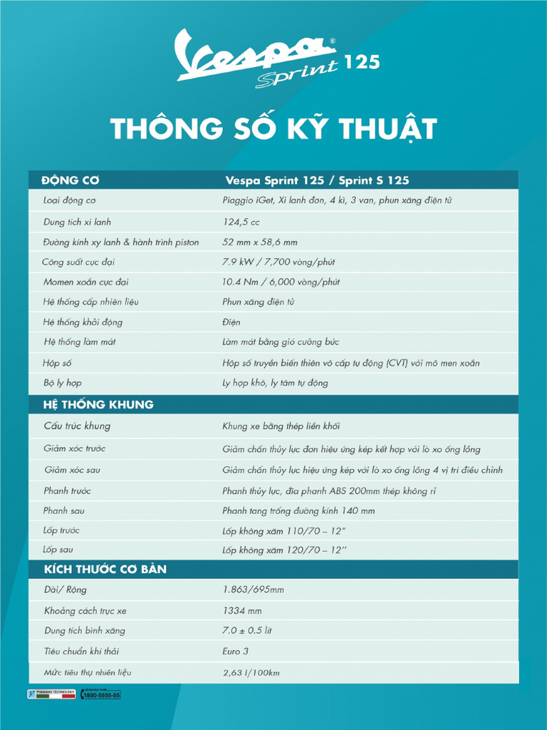 TSKT+ +Sprint+125'+Final | PDF
