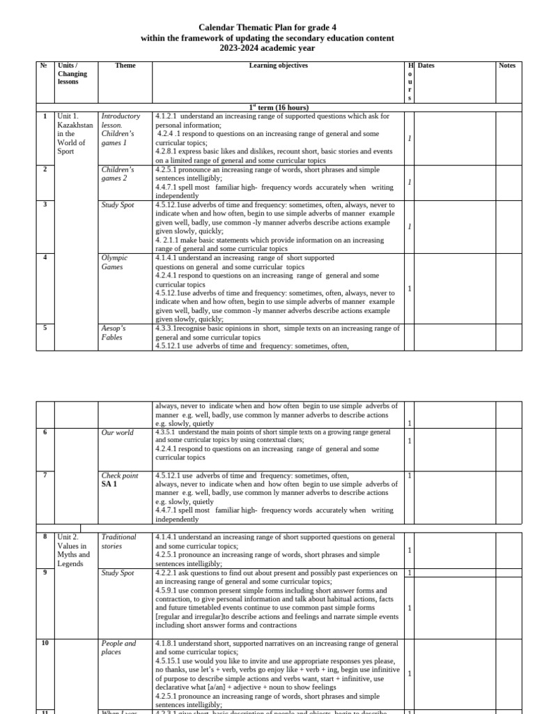 Thematic Plan for 4th Grade Curriculum | PDF | Verb | Adjective