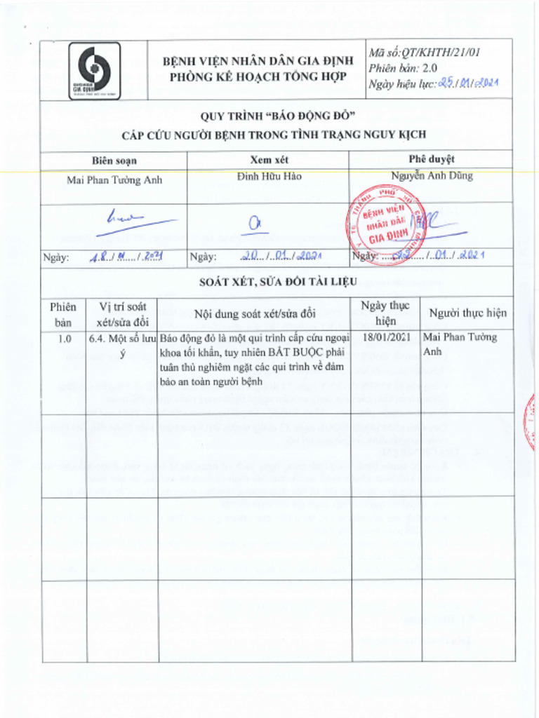 Qt code b o ng 2021 pdf
