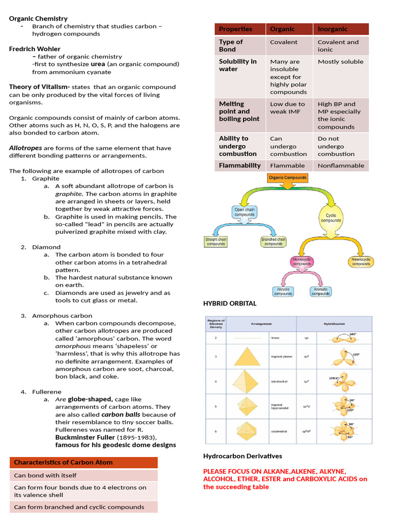 Overview of Organic Chemistry Concepts | PDF | Mole (Unit) | Alkene