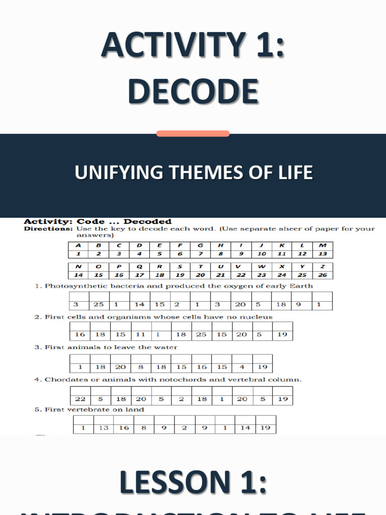 Introduction to life pdf nature biological hypotheses