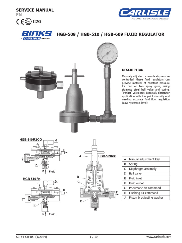 hgb-man-en-pdf-valve-pressure-measurement