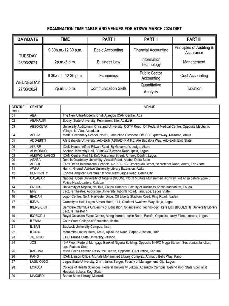 march-2024-atswa-examination-timetable-pdf-nigeria