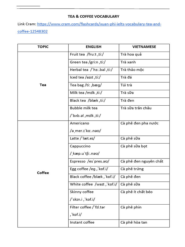 Unit 7. Tea - Coffee | PDF