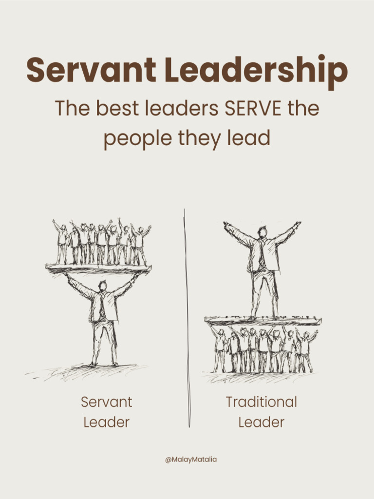 Servant Leadership - Why Top Leaders Serve First | PDF