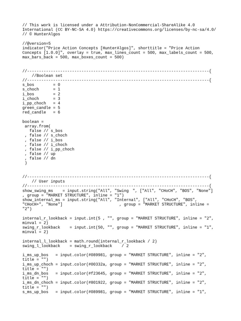 Price Action Concepts Indicator 1.0.0 | PDF | Computer Programming ...