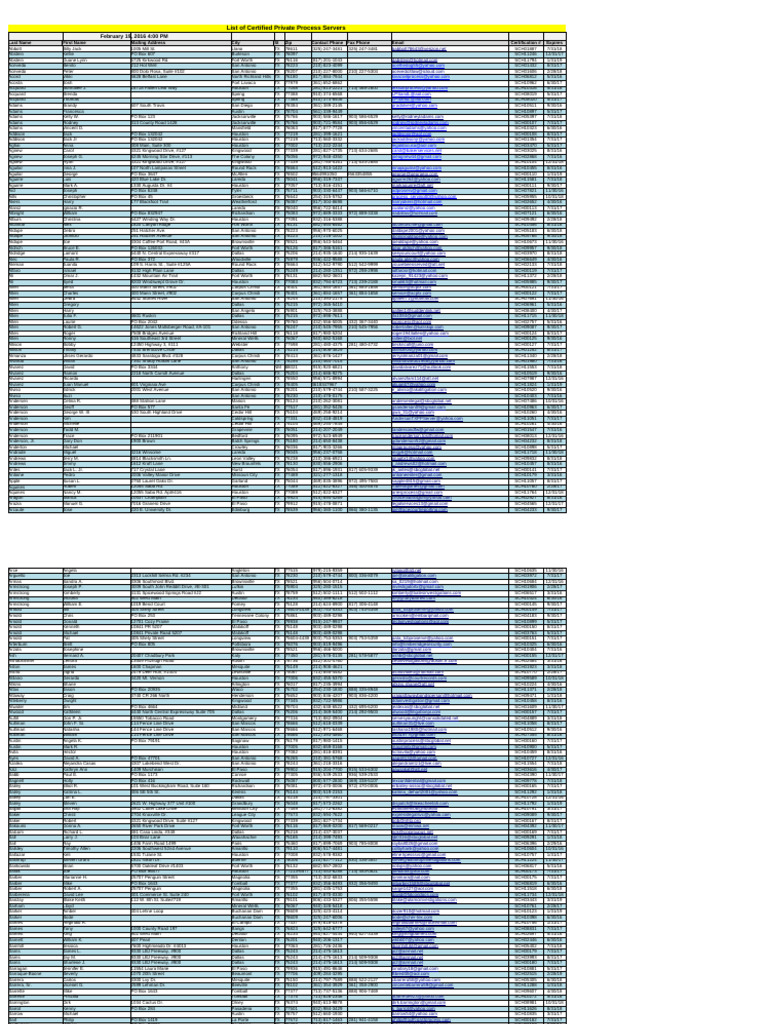 List of Certified Process Servers 02-18-16 | PDF