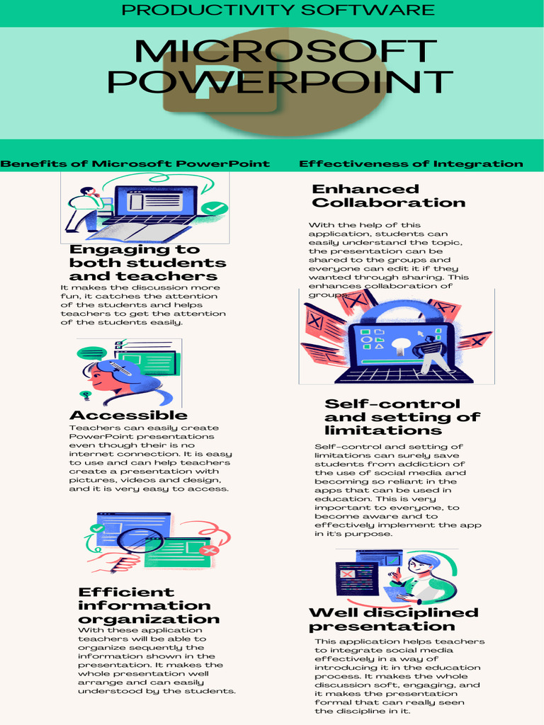 Productivity Softeare Infographic About Microsoft Power Point | PDF ...