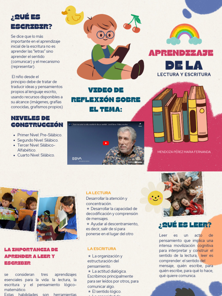 Importancia de la Lectura y Escritura | PDF | Aprendizaje | Pensamiento