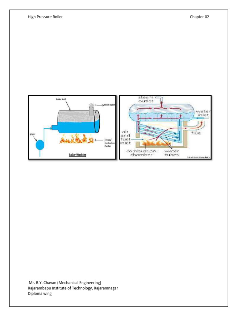 High Pressure Boiler Overview and Types | PDF | Boiler | Steam