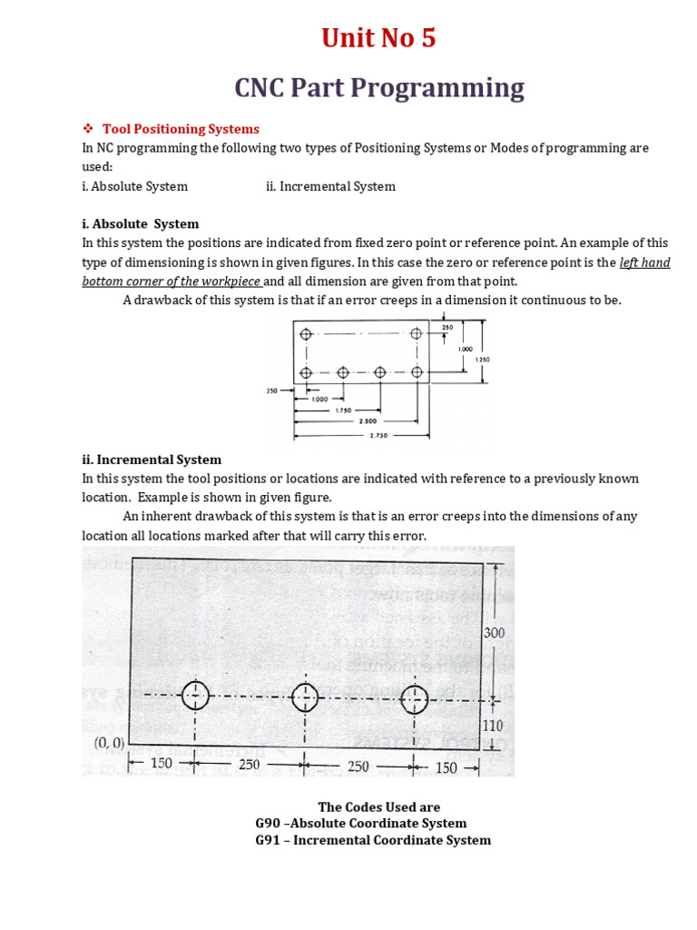 CNC Part Programming Fundamentals | PDF | Numerical Control | Drilling