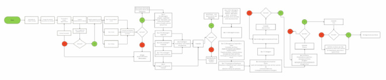 Technical Diagrams | PDF