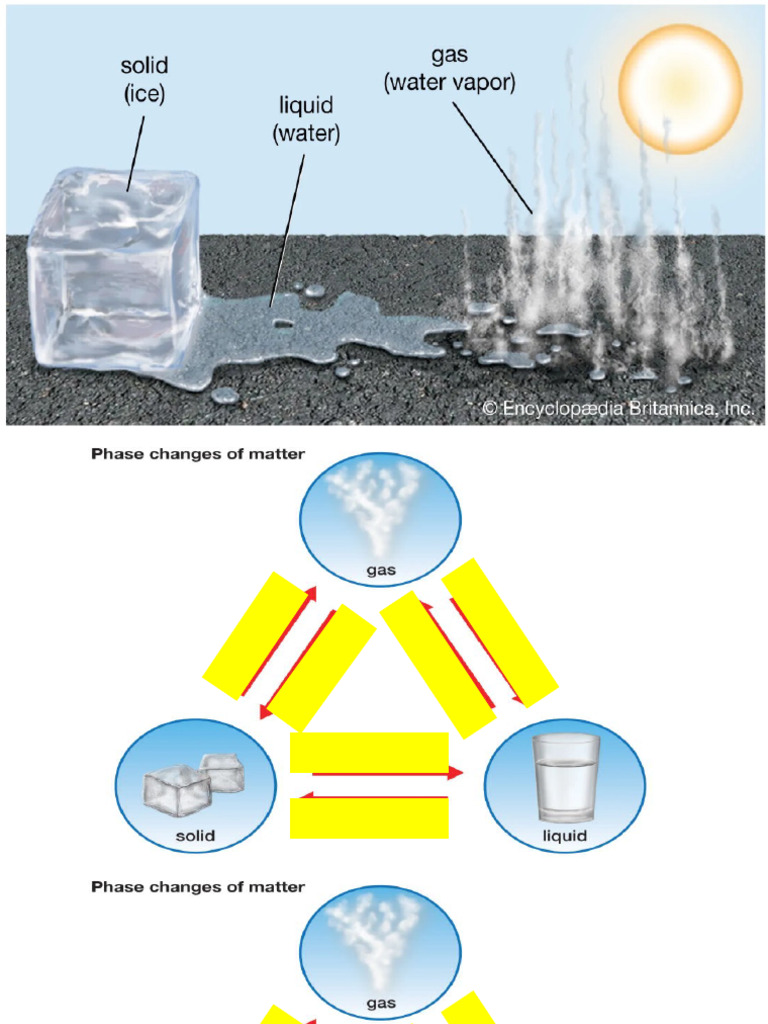 Phase Changes: Vapor to Solid Explained | PDF | Technology & Engineering