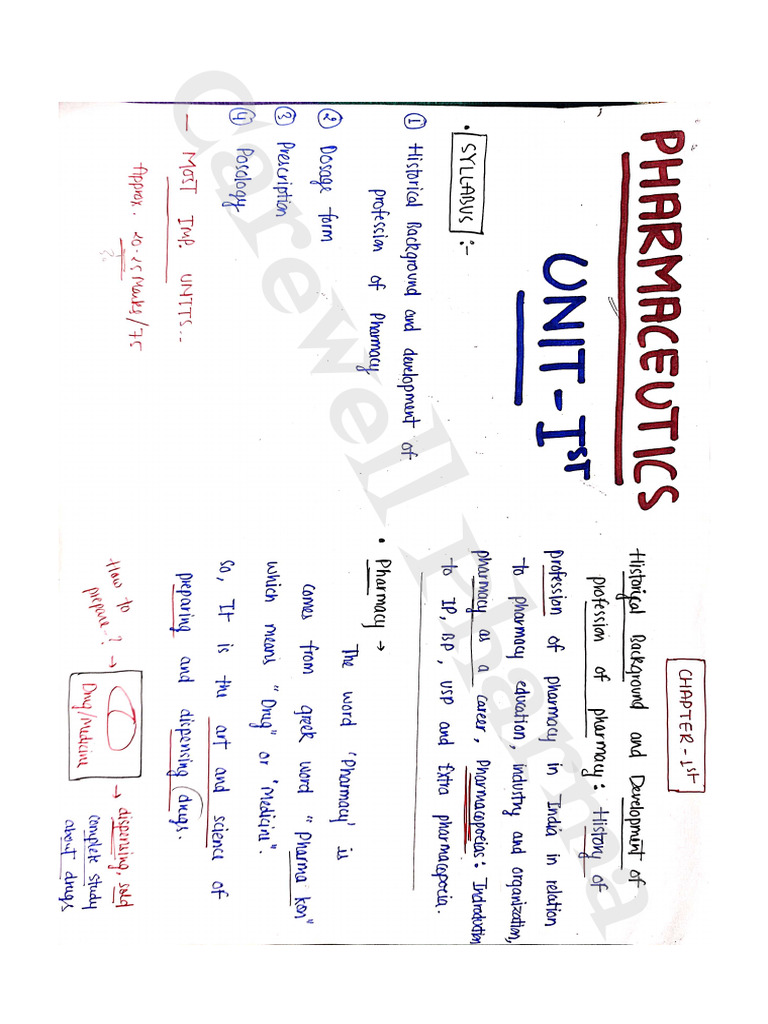 Chapter 1 Unit 1 Pharmaceutics 1 B Pharmacy 1st Sem Carewell Pharma