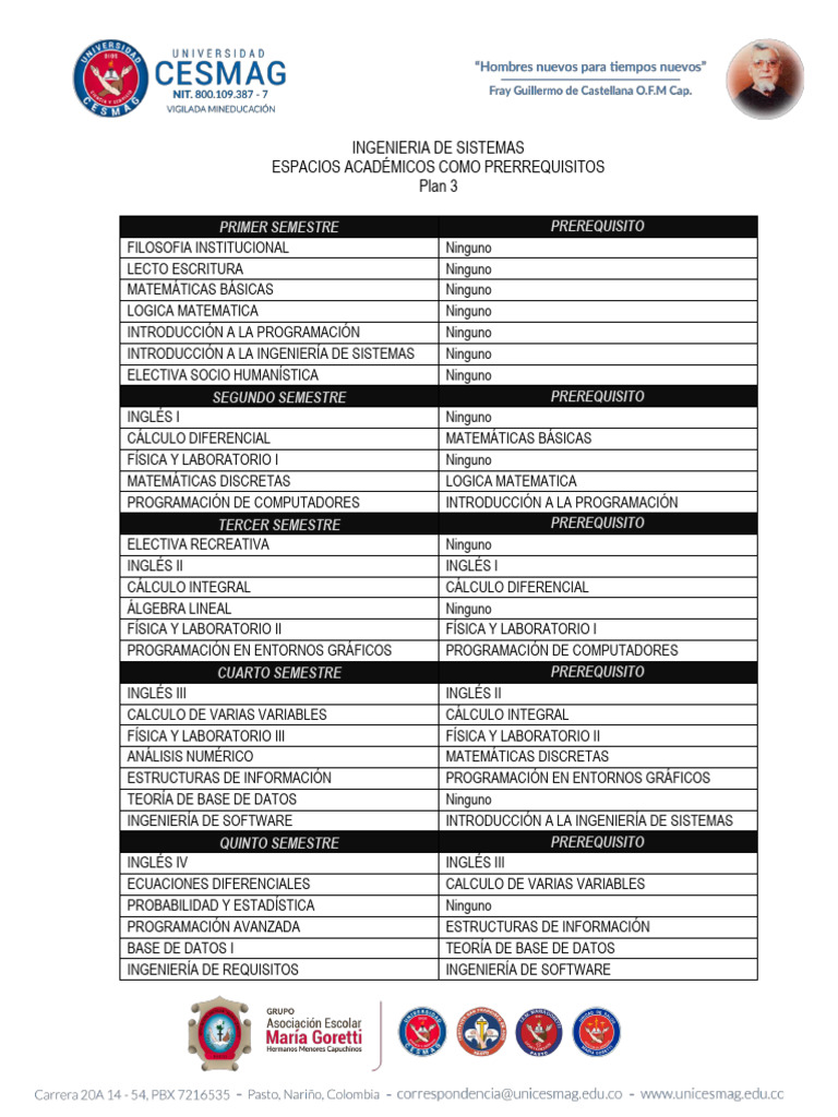 Prerequisitos plan 3 ing sistemas pdf matem ticas matem ticas