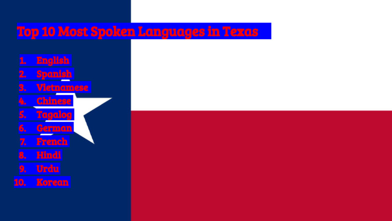 Top 10 Most Spoken Languages in Texas | PDF