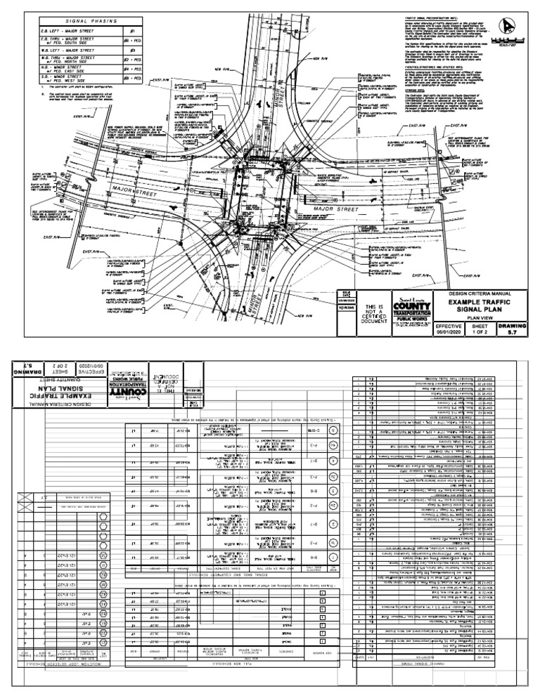 Traffic Signal Design Guide | PDF | Electrical Engineering ...