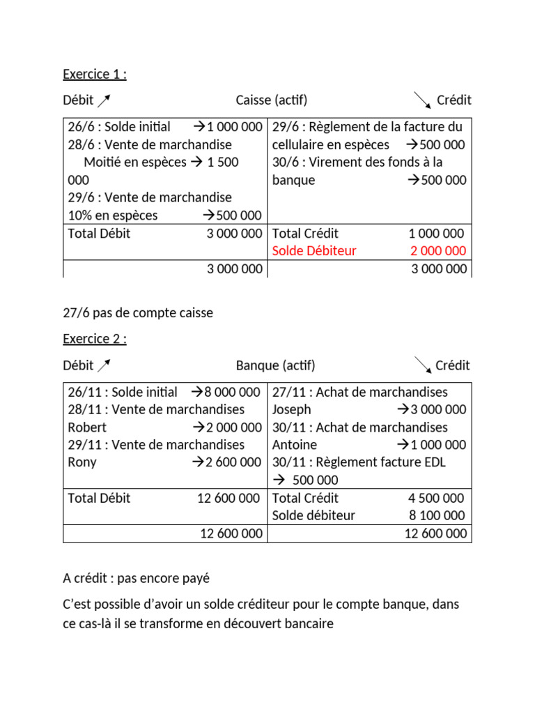 Solde Débiteur et Créditeur en Comptabilité | PDF | Facture | Banques