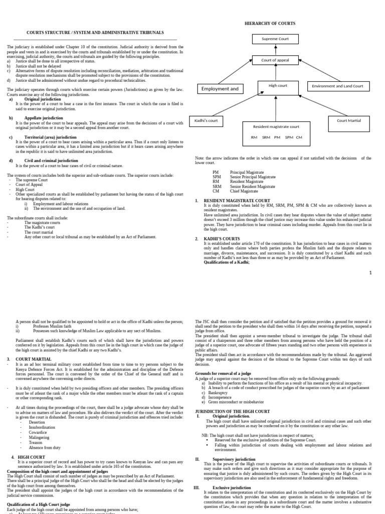 Courts Structure and Jurisdiction Overview | PDF | Jurisdiction | Judge