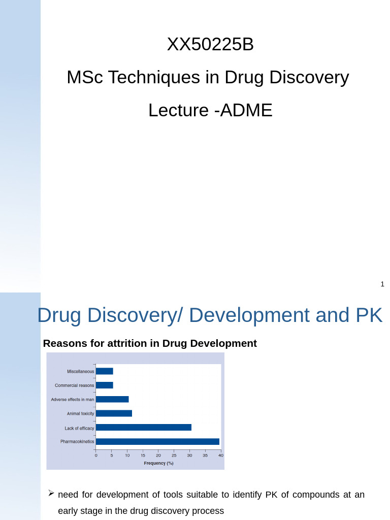 ADME Techniques in Drug Discovery | PDF | Drug Discovery | Medical ...